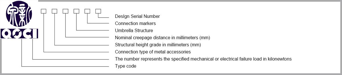 Porcelain Glass inulstors Porcelain Glass inulstors