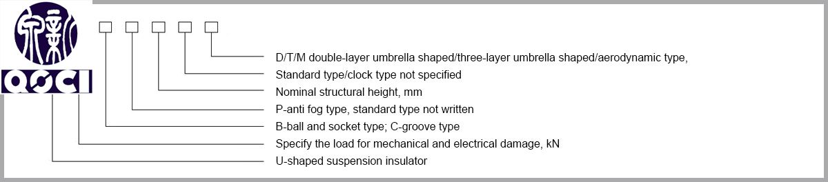 Naming and Significance of AC Disc Suspension Insulators (Porcelain, Glass, or Composite Porcelain/Glass)(图5) Naming of row labels for disc-shaped suspended porcelain or glass insulators.jpg