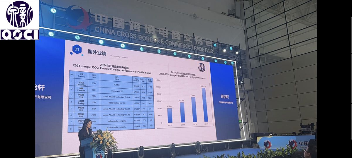 Speech by Quanxin Electric, a manufacturer of glass insulators 7.jpg