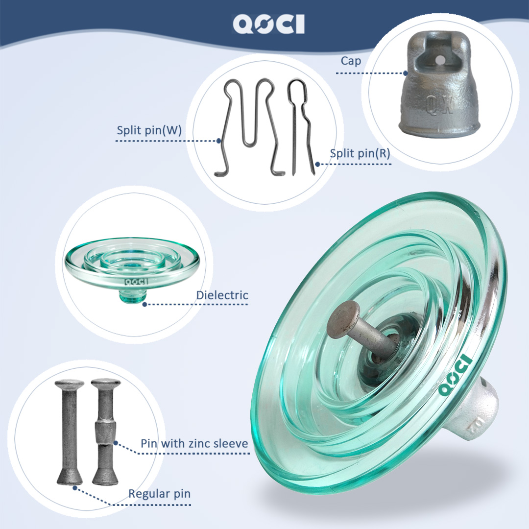 70kn High Voltage Glass Insulator CTV 254 Isolator En Verre U70BL(图2) 局部分解图