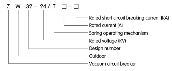 ZW32-24 High Voltage Pole Mounted Vacuum Circuit Breaker 24kv 630a Outdoor Auto RecloserFigure 1