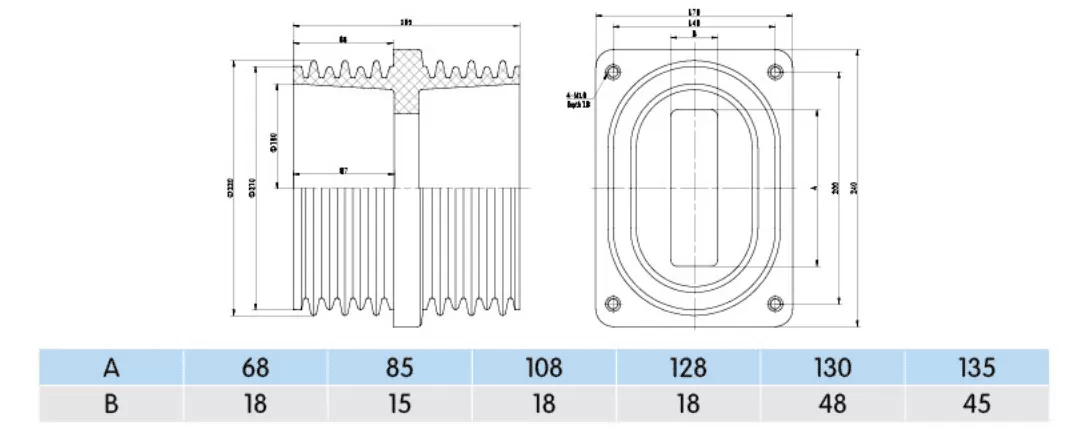 12KV High Voltage Epoxy Resin Through Wall Bushing for Busbar TG4-12-140×200Figure 1