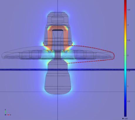 Calculating Creepage Distance for Each Zone Calculating Creepage Distance for Each Zone