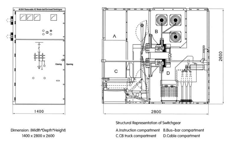 40.5KV-Indoor-Metalcald-AC-Enclosed-Switchgear-KYN28.png