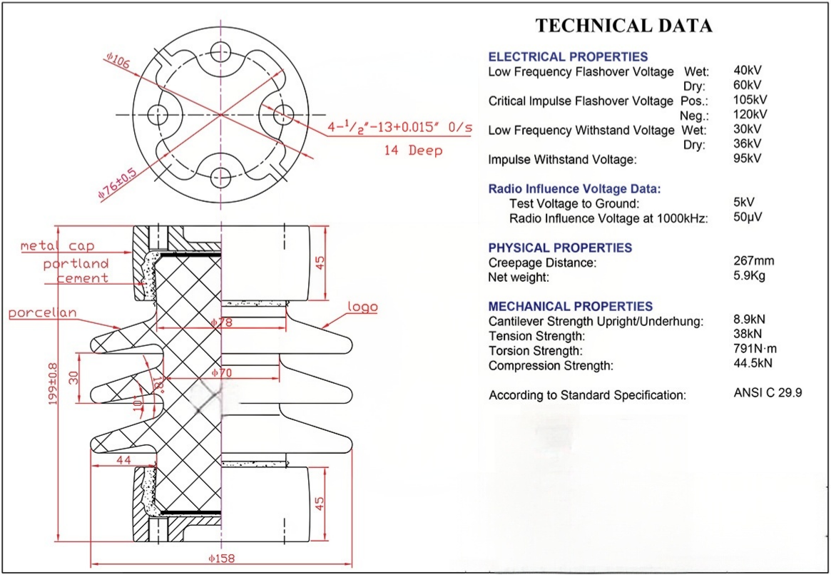 TR-202 Porcelain Line Post Insulator for Thailand(图1) qoci-electric-tr-202.jpg