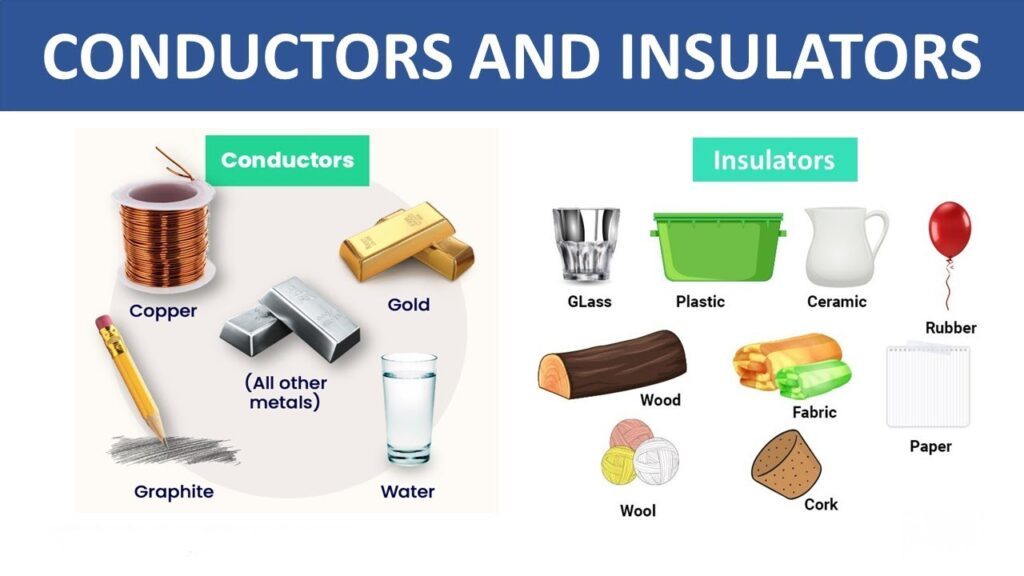 Electric Fence Insulators and the Science of Electrical Insulation(图3) conductors-and-electric-insulators-examples-of-examples-of-in-everyday-life-1024x576.jpg